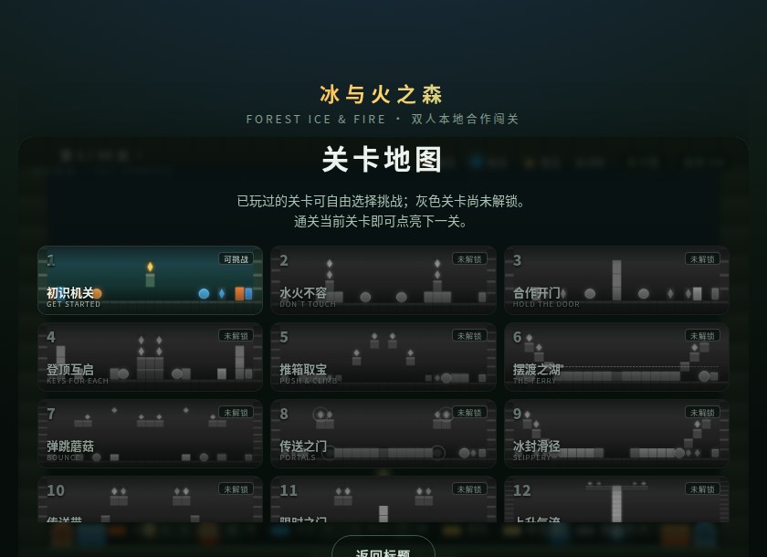 冰与火之森关卡地图界面
